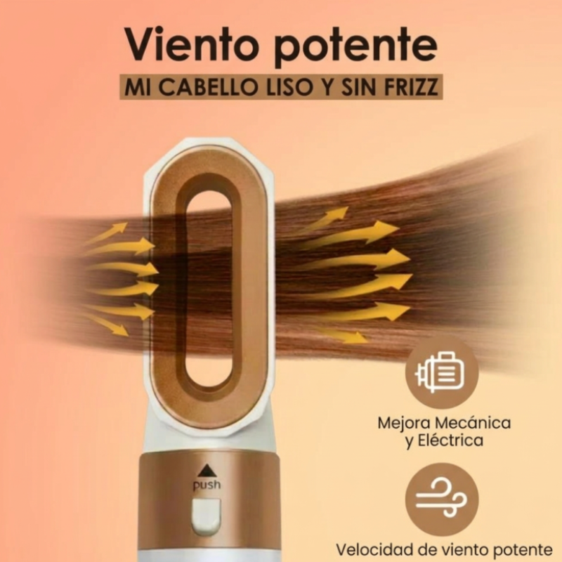 Zerenicia LuzSeda 5 en 1 — Kit Secador y Estilizador Profesional